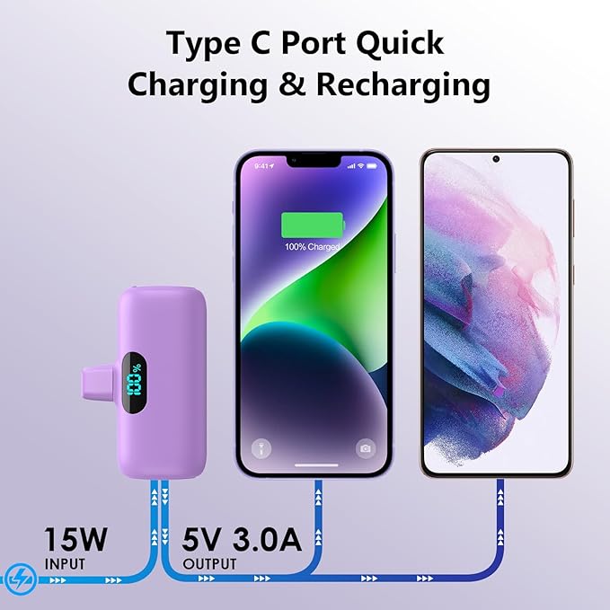 Mini Portable Charger for iPhone,Upgraded 5000mAh PD Fast Charging Battery Pack,LCD Display Cute Power Bank Portable Phone Charger for iPhone 14/14 Pro Max/13/13 Pro/12 Pro/11/XS/XR/X/8/7/6-Purple - Image 6