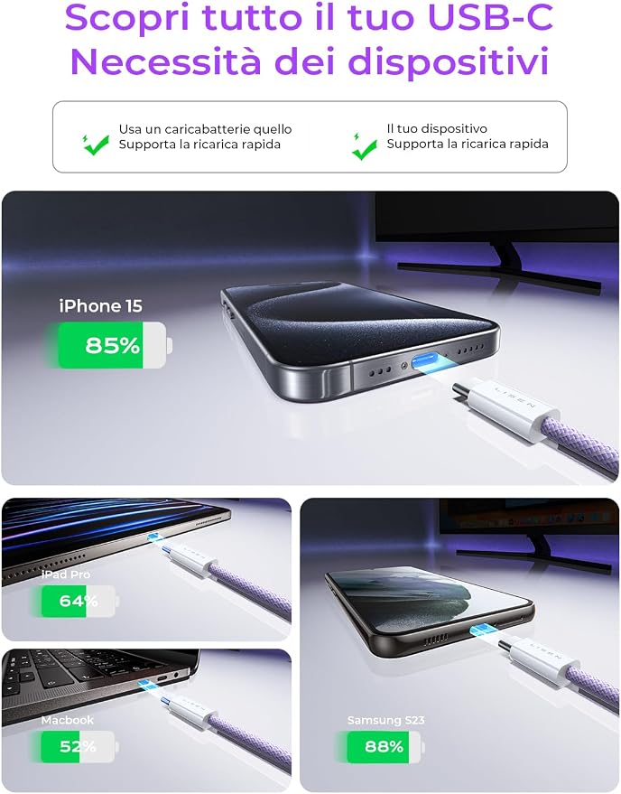 LISEN USB C Cable, 5-Pack [3.3/3.3/6.6/6.6/10FT] USBC to USBC Cable for iPhone 16e 15 Pro Max Charger Cord, 60W (3.1A) C to C Cable Fast Charging for Samsung S25/S24/23, Switch 2, iPad, MacBook,Purple - Image 3