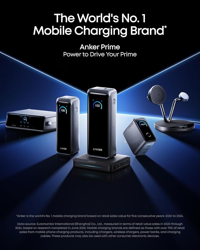 Anker Prime Charger, 160W Max 3-Port GaN Charger, for MacBook Pro Charger | Smart Display, Touch Control, Up to 140W Fast Charging for One Device,for MacBook Pro/Air, iPhone 17/16 Series,Samsung Galaxy - Image 7
