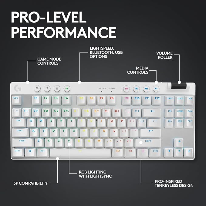 Logitech G PRO X TKL Lightspeed Wireless Gaming Keyboard (Tactile) - White | Lightspeed wireless, Ultra-Portable Tenkeyless Design, LIGHTSYNC RGB, PBT keycaps, Tactile Switches - Image 5