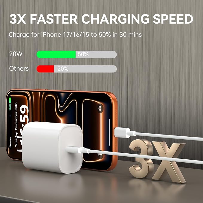 Phone 17 16 15 Charger Fast Charging,10 FT Long Braided USB C Charger Cord with 20W Type C Fast Phone Charging Block forPhone 17/17 Pro/17 Pro max/Air/Phone 16 15 Pro Max Plus, iPad,Android,Gray-White - Image 2