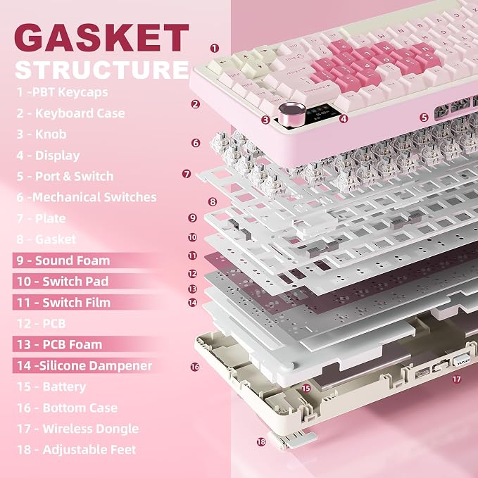 YUNZII B75 PRO MAX 75% Mechanical Keyboard (Pink Heart, Milk Switch) | QMK/VIA, Wireless Keyboard with Screen and Knob, Custom Hot Swap, Gasket Mount, Creamy Switches, RGB for Gaming/Win/Mac - Image 4