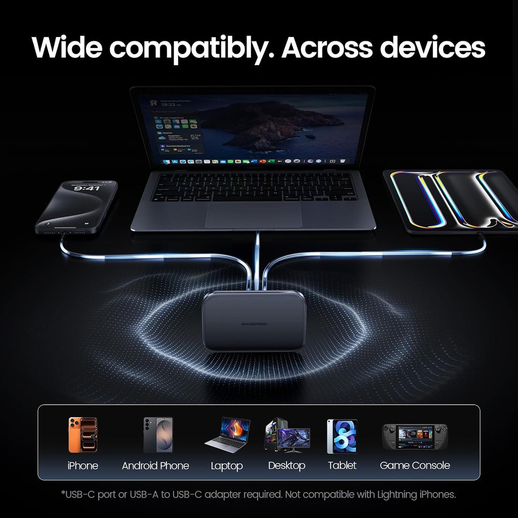 MOVE SPEED 1TB SSD External Hard Drive USB 3.2 Gen 2x2 Up to 1000MB/s Magnetic External SSD with Type C Cable for ProRes 4K Video iPhone 17/16/15, Android Phone, Windows, Mac - Image 8