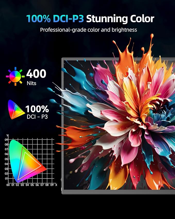 UPERFECT 18" 2K 144Hz Portable Monitor, 100% DCI-P3 400 Nits Gaming Display | QLED 2560×1600 FreeSync HDR Ultra-Slim USB-C/HDMI Monitor for Laptop Phone Game Console - Image 5