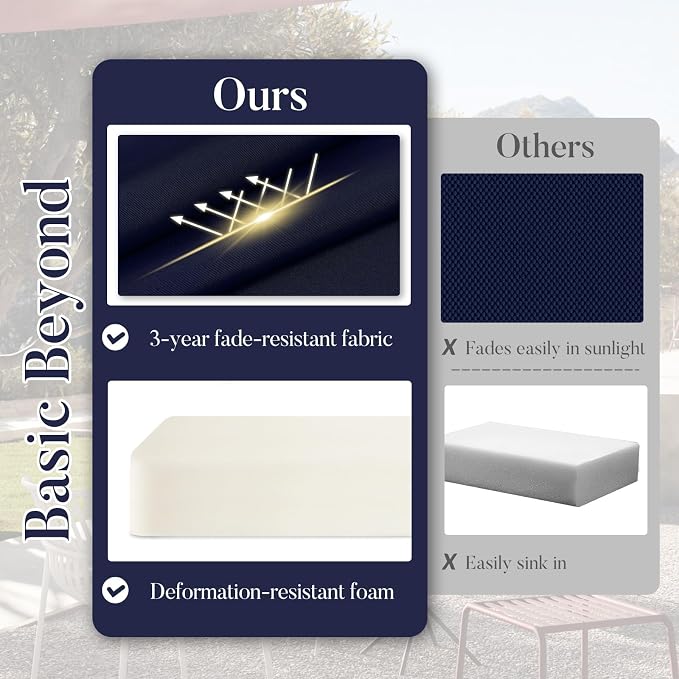 Basic Beyond Outdoor Chair Cushions for Patio Furniture, Waterproof Outdoor Seat Cushions Set of 4 19 x 19, Patio Chair Cushions Set of 4 with Ties and Handle, Navy Blue/White - Image 2