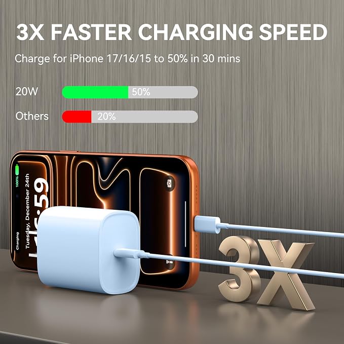 Phone 17 16 15 Charger Fast Charging, 10 FT Long USB C Charger Cord with 20W Type C Fast Phone Charging Block forPhone 17/17 Pro/17 Pro max/Air/Phone 16 15 Pro Max Plus, iPad, Android,Blue - Image 2