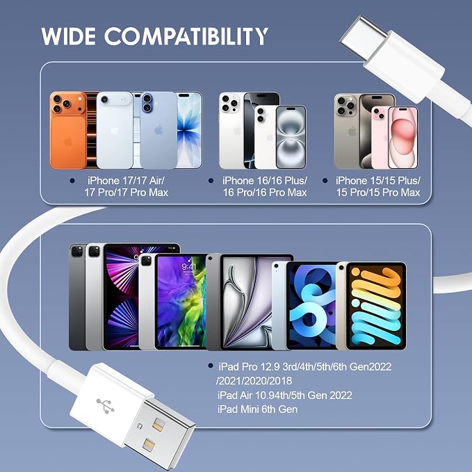 QZIIW 4Pack Apple USB C Fast Charging Cable 3FT for iPhone 17 16 15 Pro max | USB A to USB C Car Carplay Cord for iPhone 17 16 15 Pro/17 16 15 Plus Samsung S26 S25 S24, iPad Pro 12.9/11,Air 5th/4th Gen - Image 7