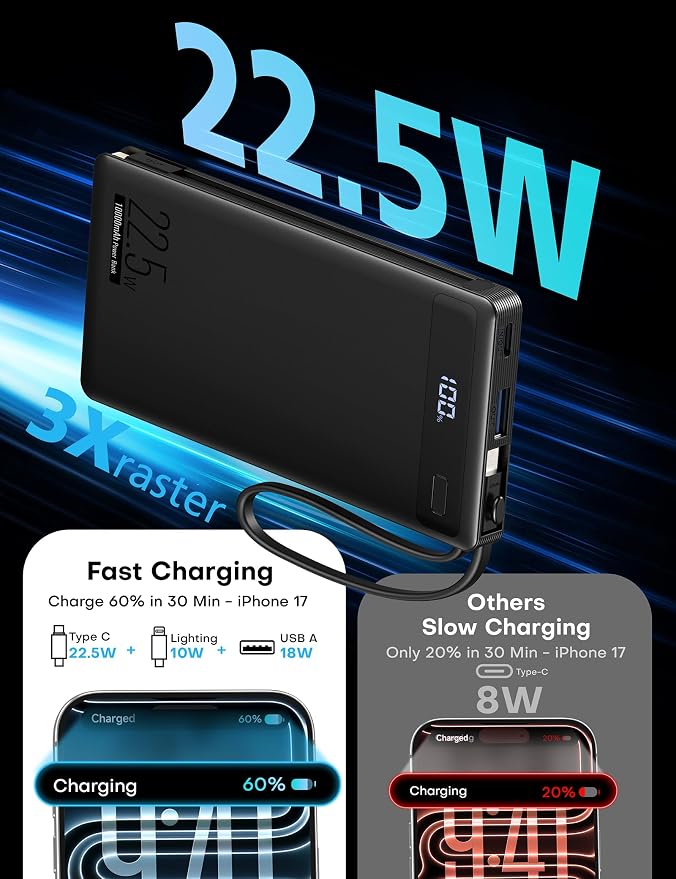 2Pack-10000mAh 22.5W Portable Charger Power Bank,Built-in Cables,WH‌&BLK‌ | 4 Outputs & 2 Inputs | 22.5W Fast charging | LED display | Slim Battery Pack for iPhone, Samsung Galaxy, Android - Image 2