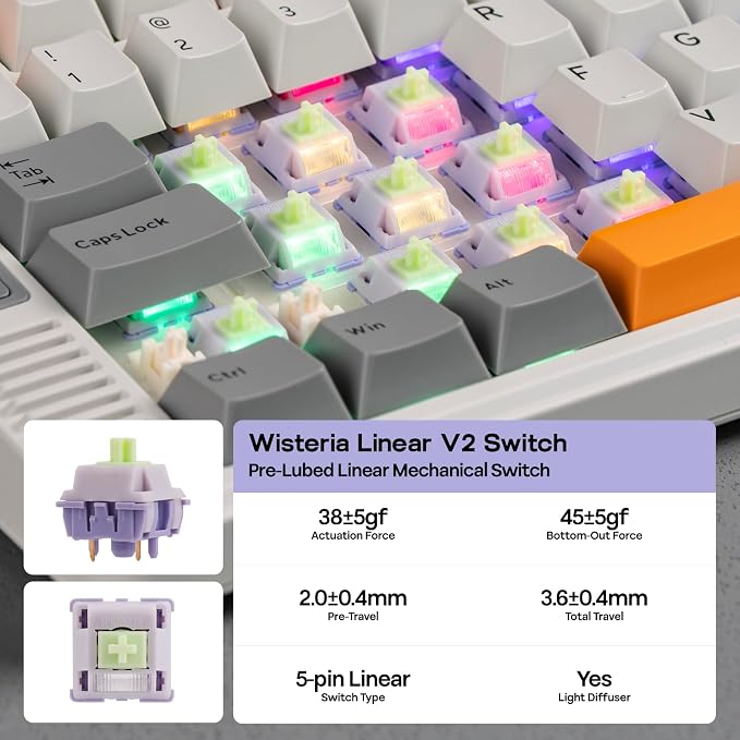 EPOMAKER RT85 Wireless Mechanical Keyboard with Joystick & DIY Screen | 8000mAh, BT/USB/2.4Ghz, Gasket, 5-Layer Paddings, Hot-Swap, PBT Keycap, 75% Gaming Keyboard (Retro White, Wisteria Linear) - Image 7