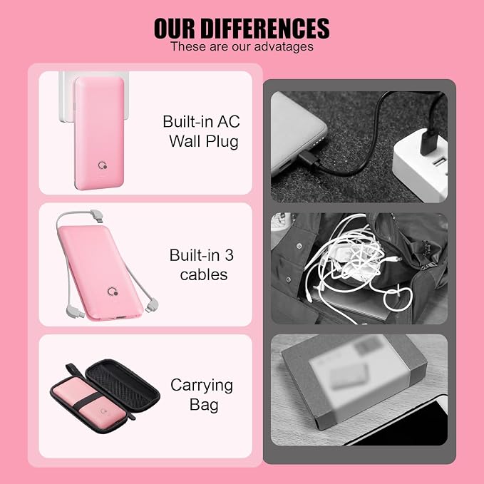 Portable Charger with Built-in Cables and AC Wall Plug, USB C External Battery Pack, 10000mAh Travel Essentials Power Bank Compatible with iPhone17/16/15/14/13, Samsung Galaxy, Pixel,Tablet and More - Image 5