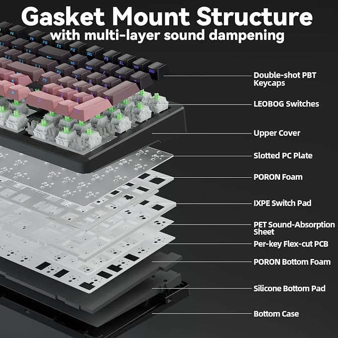 LINGBAO K98 Wireless Mechanical Gaming Keyboard, Tri-Mode Gasket Hot Swap | Linear Switches Creamy Keyboard with Number Pad,96% Layout RGB Backlit Mechanical Keyboard for PC Laptop, Custom Software - Image 6