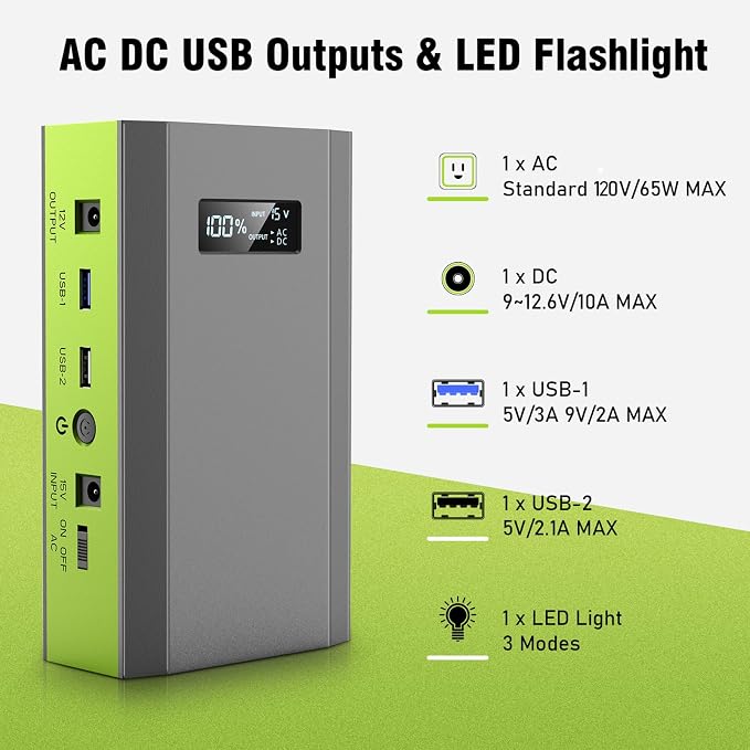 Portable Power Bank with AC Outlet, 65W External Battery Pack Backup | Portable Laptop Charger 24000mAh Fast Charging Power Source for Outdoor Tent Camping Home Office Smart Devices -Green - Image 3
