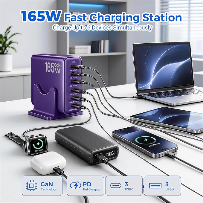 165W GaN Charging Station, 6-Port USB C & USB A Charger, Purple | 165W GaN, 6-Port USB Charging Station, 3x40W USB-C + 3x15W USB-A, ABS+PC, Charge 6 Devices, Home Office Travel - Image 2