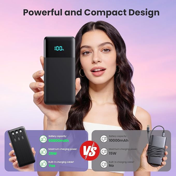 Portable Charger Power Bank 70800mAh,25W USB C Fast Charging Battery Pack with 3 Built in Cables & LED Display,6 Output 2 Input Travel Essentials Phone Charger for iPhone 17/16/15,Android etc (Black) - Image 6