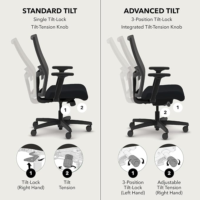 HON Ignition 2.0 Ergonomic Office Chair, Lumbar Support, Salamander - Image 4