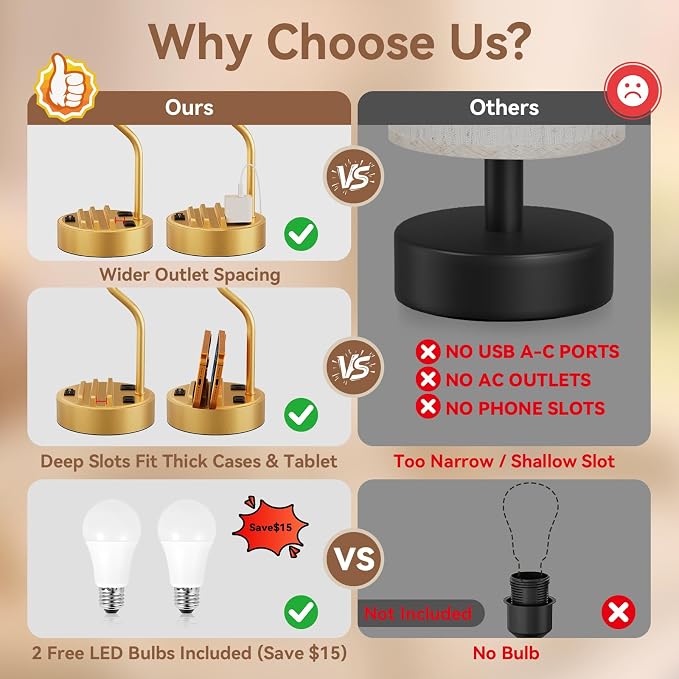 Bedside Lamps for Bedroom Set - 18" Gold Table Lamp for Nightstand | Phone Stand, USB A+C Ports, AC Outlet, 3 Color Temperatures, LED Bulb Included, Desk Lamp for Living Room/Dorm,2-Pack - Image 4
