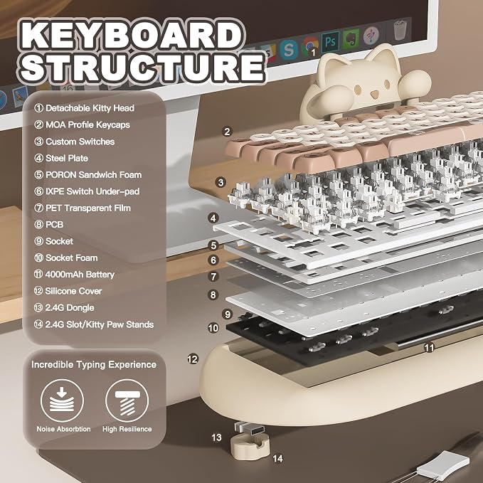 YUNZII C68 Wireless Mechanical Keyboard,65% Layout,Hot Swap,Triple Mode BT5.0/2.4G/Wired, RGB Backlit NKRO,Cute Cat Silicone Ergonomic Design for Win/Mac (Brown, Milk Switch) | Wireless Triple Mode BT5.0/2.4G/Wired, RGB Backlit NKRO, Cute Cat Silicone ... - Image 5