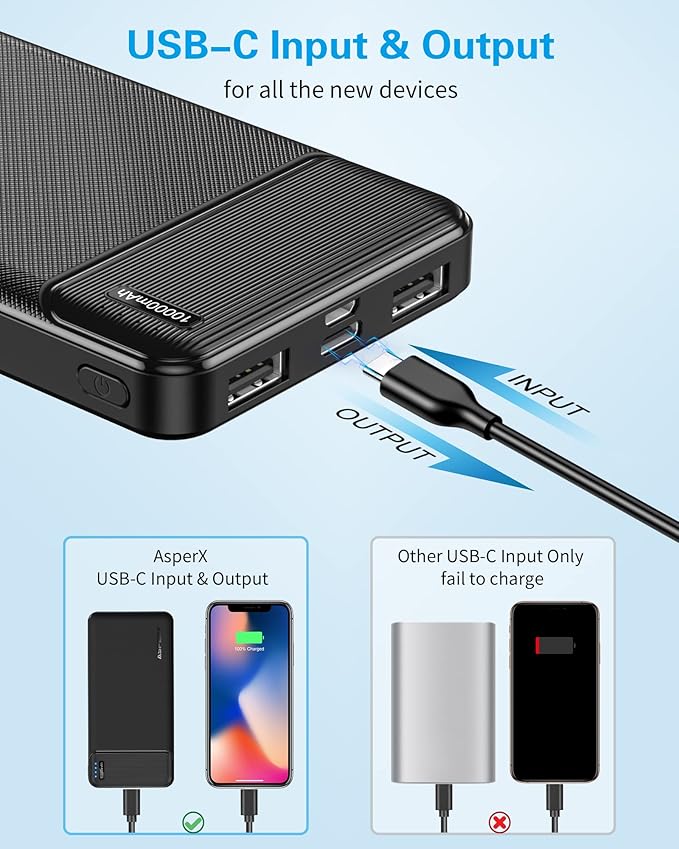 AsperX 2 Pack 10000mAh Portable Charger Dual USB Power Bank Battery Pack | Slim Portable Phone Charger , External Travel Battery Pack for iPhone, Samsung, Google LG and Heated Vest - Image 3