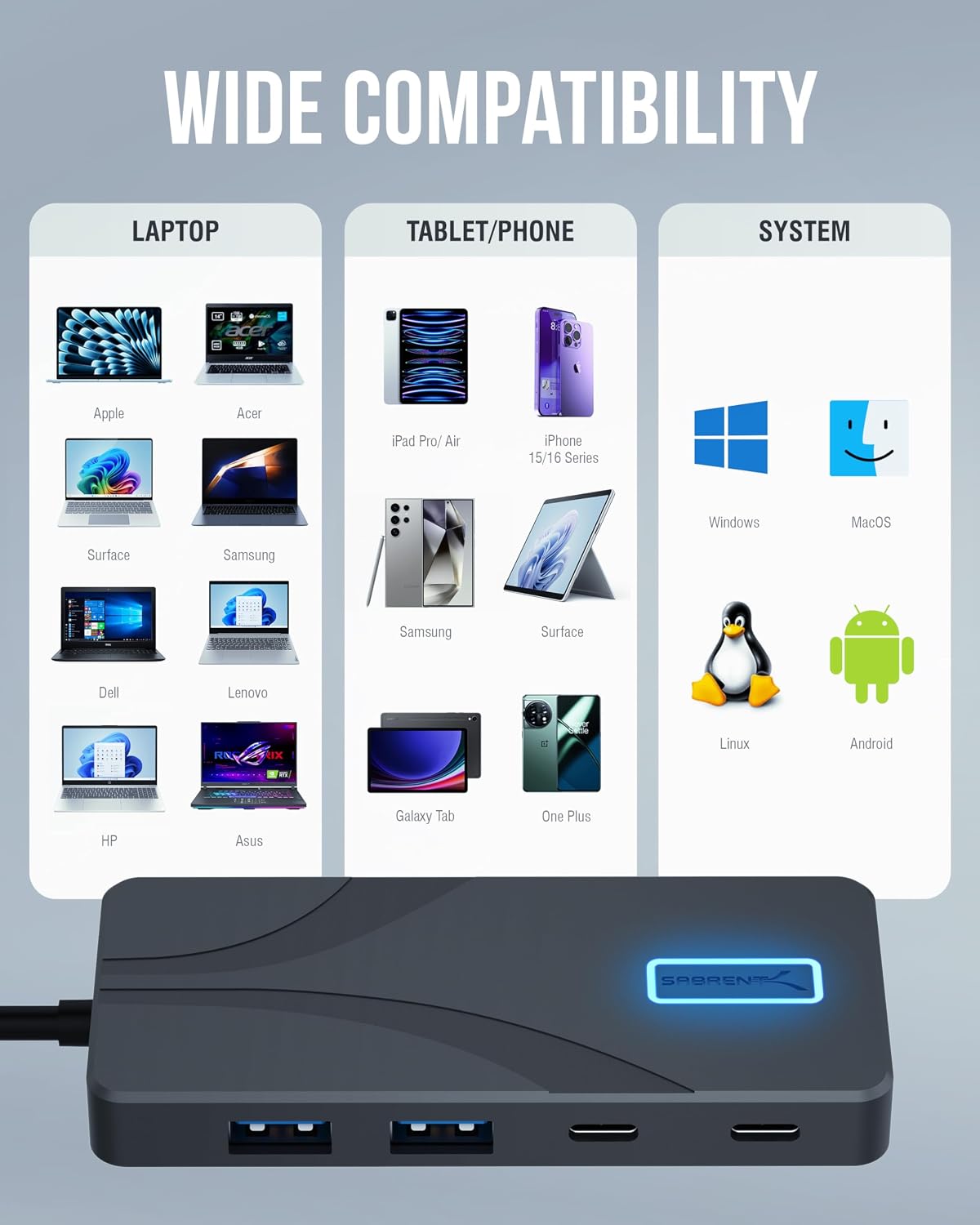SABRENT 5-in-1 USB-C Hub, 10Gbps, 4K HDMI, 80W Laptop Charging (HB-TG5P) - Image 7