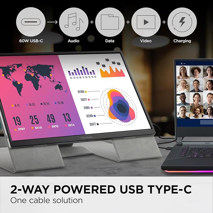 ViewSonic VG1656N 16 Inch 1200p Wireless Portable Monitor, IPS for Improved Workflows and Second Screen Productivity, Built-in Stand and Battery, 60W USB-C, and WiFi Dongle Inputs - Image 6