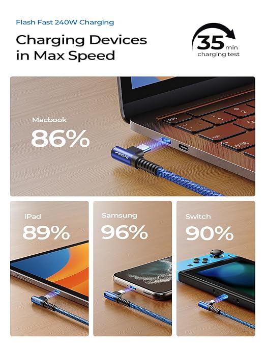 AINOPE 240W USB C to USB C Cable Fast Charging 3.3FT,Right Angle Fast Type C Charging Cable Fits iPhone 16 Pro Max Plus,iPhone 15,MacBook Air/Pro,iPad Pro,Samsung,Pixel,All Devices, Blue, 1 Pack - Image 4
