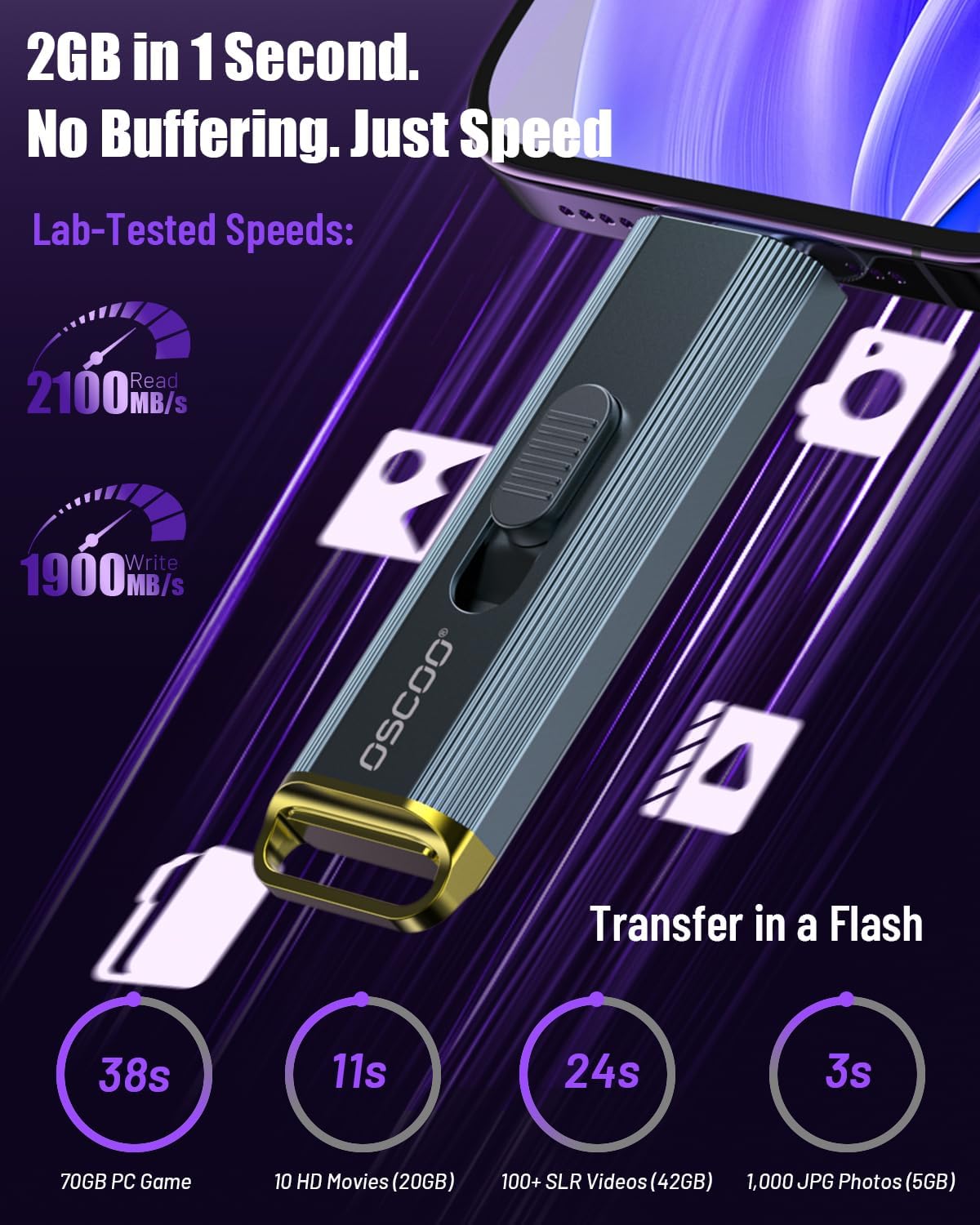 1TB External SSD Drive, USB 3.2 Up to 2000MB/s - Image 2