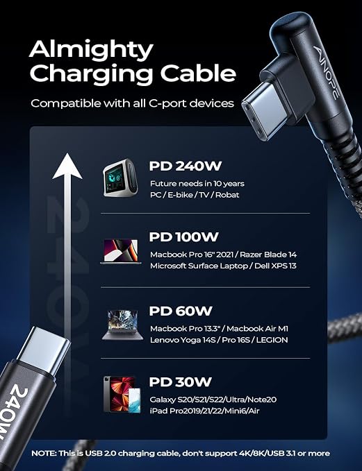 AINOPE 240W USB C to USB C Cable (3.3ft 2Pack) USB C to USB C Fast Charging Cable, Right Angle USB C Charger Cable for iPhone16 Charger Cord, MacBook Pro, iPad Pro/Air,Samsung,Black - Image 3