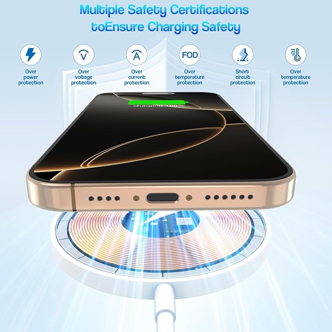 [Apple MFi Certified]Magnetic Wireless Charger for iPhone 17 16 15,2Pack 6FT 15W Apple Fast Mag-Safe Charger USB C Fast Charging Block for iPhone 17/17 Air/16/16 Pro/Pro Max/15/14/13/Plus/Pro/Pro Max - Image 4