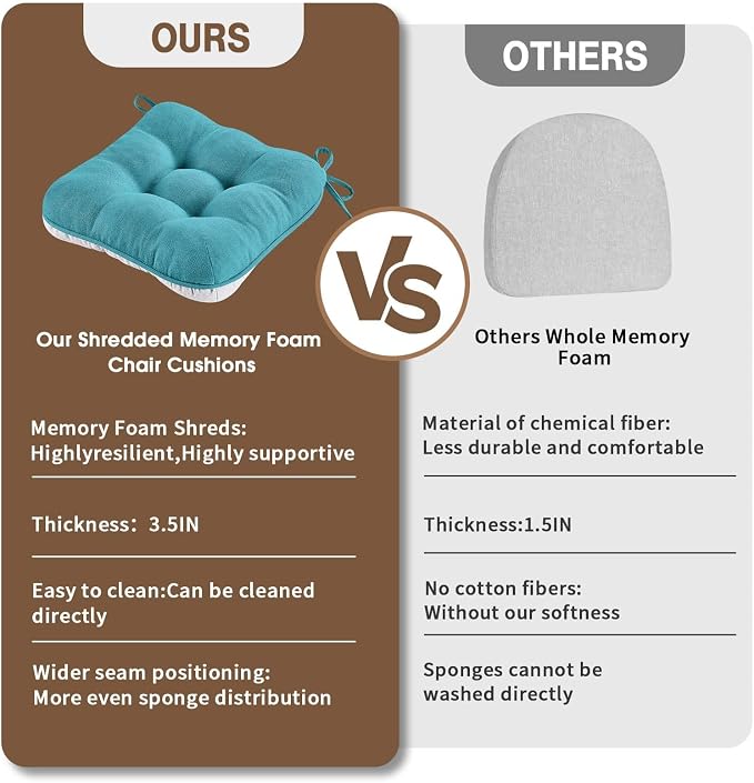 BETU Chair Cushions for Dining Chairs Set of 6,3.5" Thick Kitchen Table Chair Pads with Ties,Non Slip Backing and Covers, Seat Cushion for Dining Room,Bar,Patio Chairs,15.5"X15.5"X3.5",Teal - Image 3