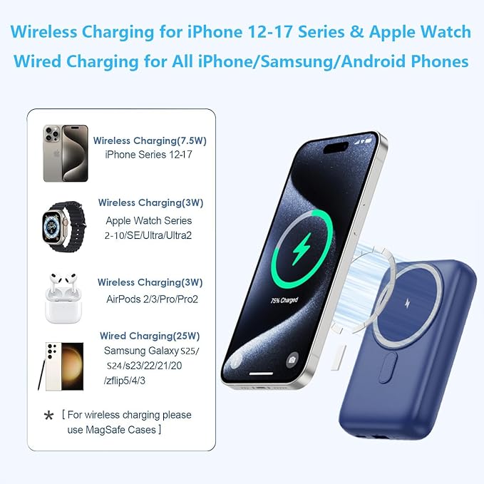 Magnetic Portable Charger with Apple-Watch Charger,10800mAh 25W PD Fast Charging Wireless Power Bank,4 Outputs Travel Essential Battery Pack for Magsafe,iPhone 17/17 Pro Max/16/15/14/13/12 All Series - Image 7