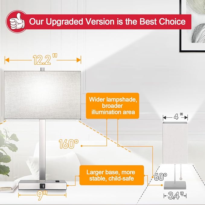 Lynnoland 21" Set of 2 Table lamp with USB A+C & AC Outlets, Touch Control 3-Way Dimmable Nightstand Lamps for Bedroom Living Room Office Reading, Gray Shade Touch Lamps, 5000K LED Bulbs Included - Image 3