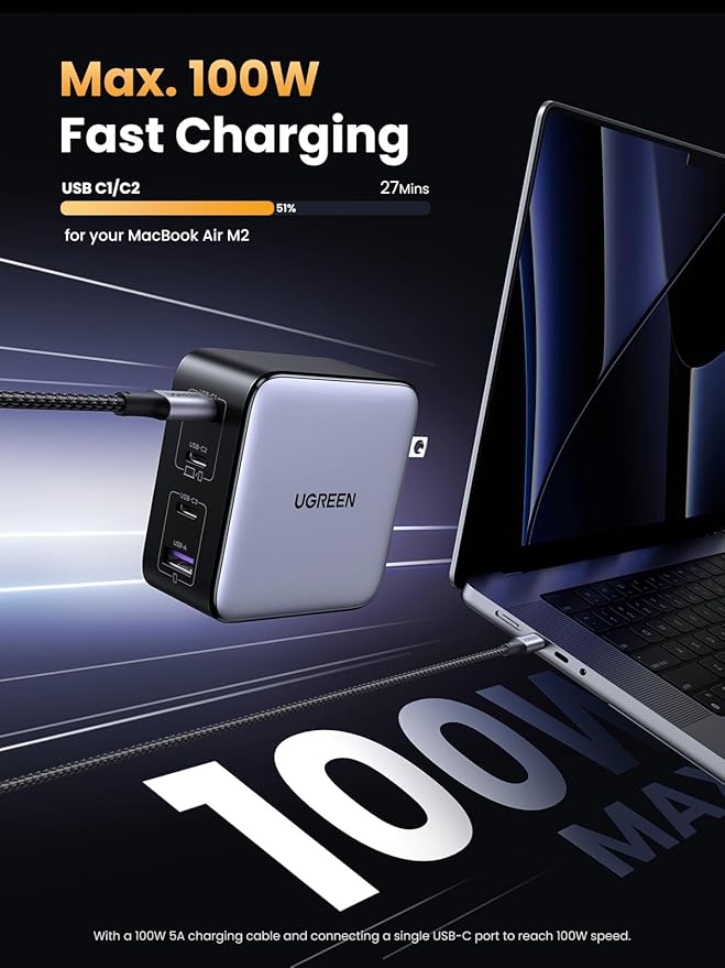 UGREEN Nexode 100W GaN USB C Charger, 4-Port Compact Foldable Fast Laptop Charger Power Adapter for MacBook Pro/Air, iPad Pro, iPhone 17/16/15 Series, Galaxy S25/S24, Pixel 10/9, Steam Deck, Pixelbook - Image 2