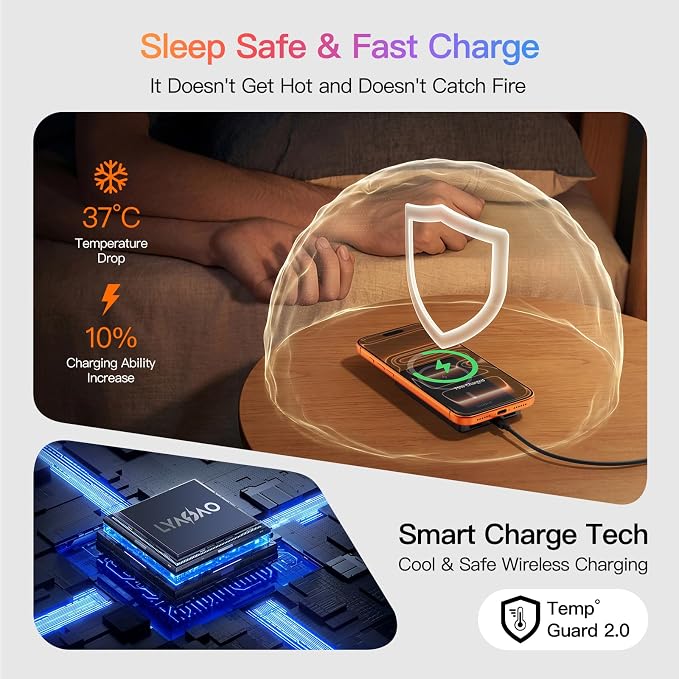 for MagSafe Power Bank 10000mAh,Ultra-Slim Magnetic Portable Charger | 20W USB-C Power Delivery,LED Display,Travel Essential for Magsafe Battery Pack Compatible with iPhone17 16 15 14 13 12 Series - Image 4