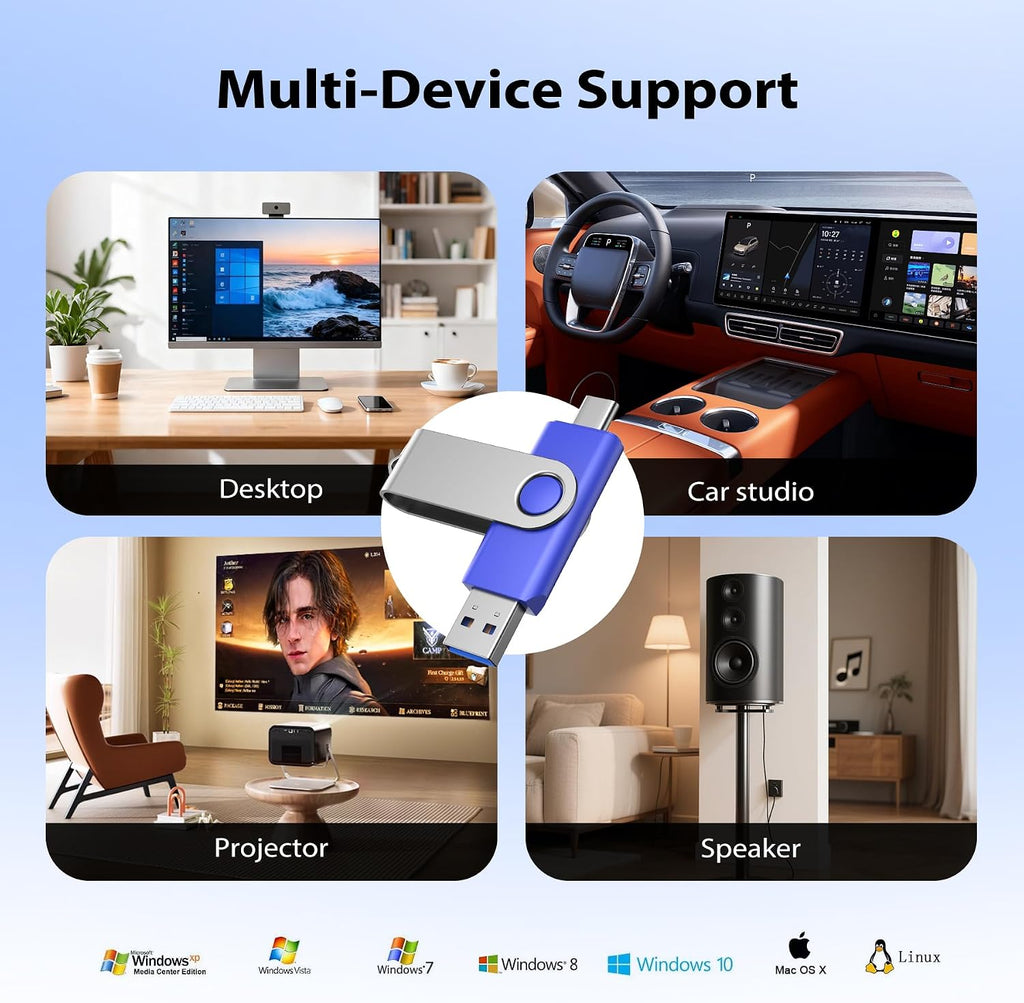 32GB Flash Drives Dual Thumb Drives USB 2.0, 2Pack - Image 6