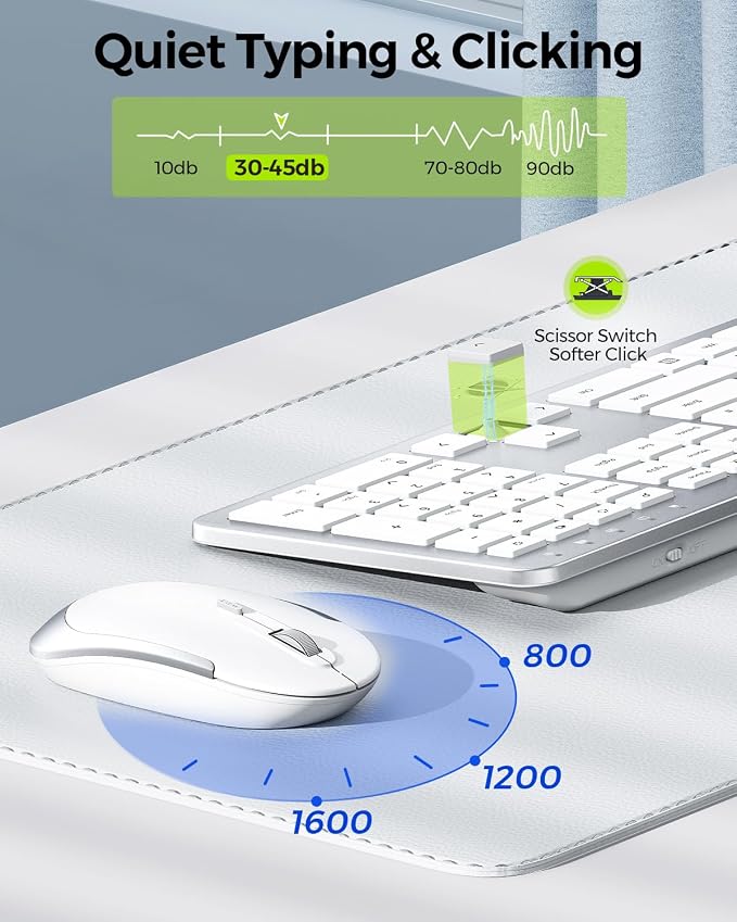 seenda Wireless Keyboard and Mouse Combo, Slim Full-Size Design | Quiet typing and mouse clicks, 2.4G USB receiver, Adjustable DPI mouse, Compatible for Windows PCs/laptops, White Silver - Image 3