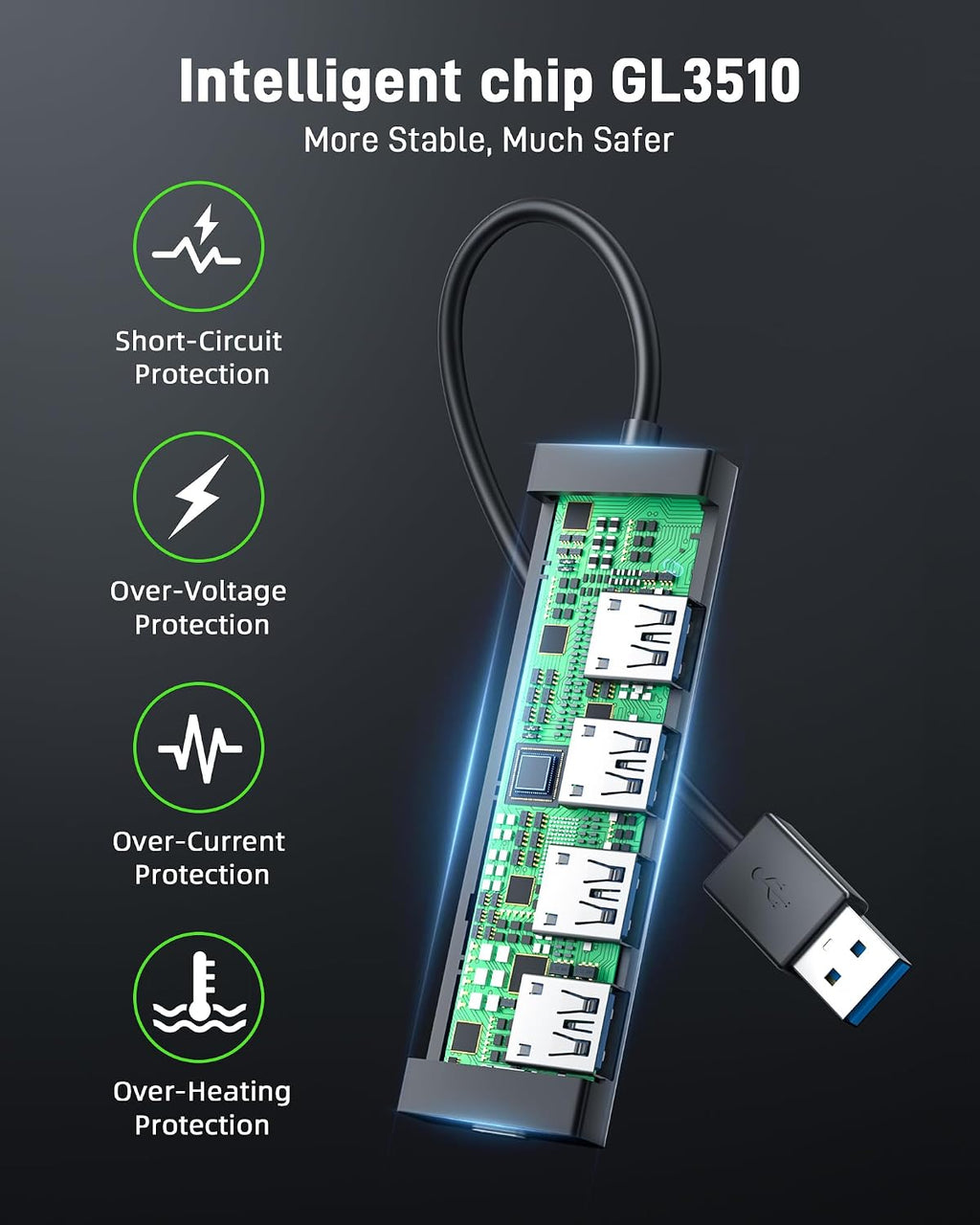 Acer USB Hub 4 Ports, Multiple USB 3.0 Hub, USBA Splitter for Laptop/PC 2FT - Image 9