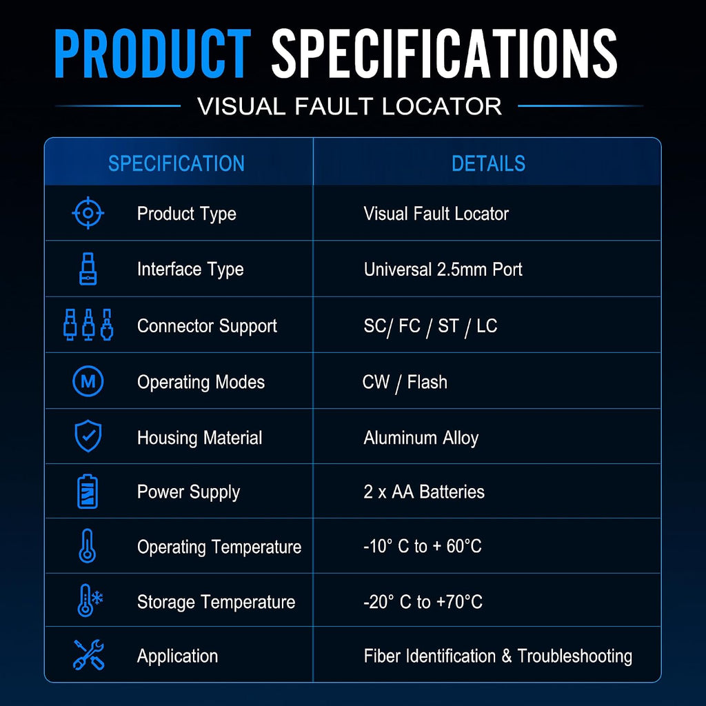 Visual Fault Locator, VFL Fiber Optic Light Source Tester, Red Light Pen Equipment for 2.5mm Universal Connector, FC/SC/ST/LC Adapter for CATV Telecommunications, Fiber Network Cable Test - Image 7