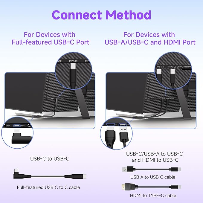 14" Laptop Screen Extender, 0.19" Ultra-Thin Laptop Monitor, Stable Damping Stand with 90° Rotation, 180° Rotation Dual Screen, Extra Compatible with Windows/Mac/Android/Switch/PS Fits 13"-17" Laptops - Image 3