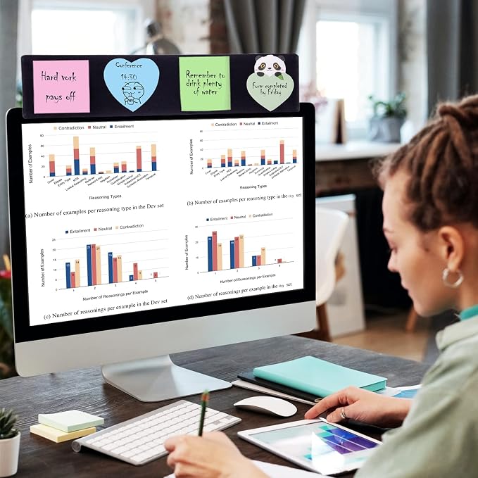 2 Pack Black Monitor Memo Board Top Mount,18" Monitor Sticky Note Holder,Sticky Boards,Message Board for Computer Monitors - Image 3