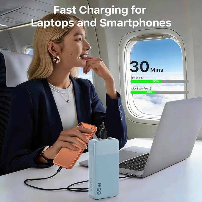 NOBIS Portable Charger 20000mAh 65W Power Bank Fast Charging | 2C+2A Battery Pank with Digital Display, Dual USB-C Fast Charging for Laptop, Phone, Tablet, On-the-Go External Battery Pack - Image 2