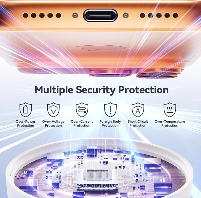 MagSafe Charger 2 Pack 15W Magnetic Wireless Charger Fast Charging Pad | With two 4.2FT USB-C cables and two USB-A to USB-C adapters, compatible with iPhone 17/16/15/14/13/12 and AirPods 4/3/2/Pro - Image 3