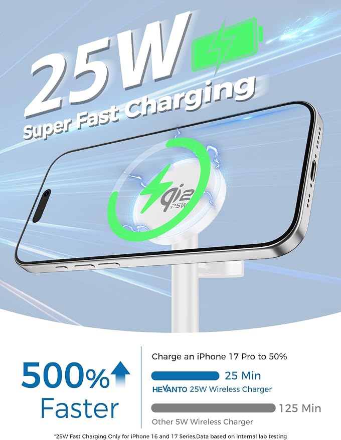25W 3 in 1 Super Fast Charging Station for Apple MagSafe Charger, Wireless Magnetic Mag-Safe Charger Stand for iPhone 17 16 15 14 13 12 Apple Watch AirPods Pro, 45W Adapter Included - Image 2