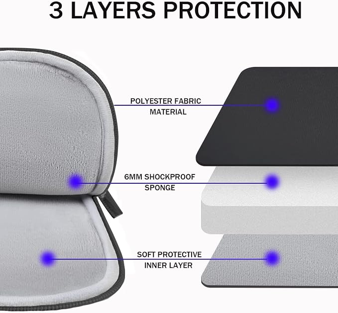 Laptop Sleeve, 14 inch Shockproof Laptop Case for Apple MacBook Pro 2026 | Laptop Bag 13 Inch, Upgrade Protective Computer Cover Compatible for 13.3 14 inch MacBook Pro 2024, MacBook Air, Black - Image 2