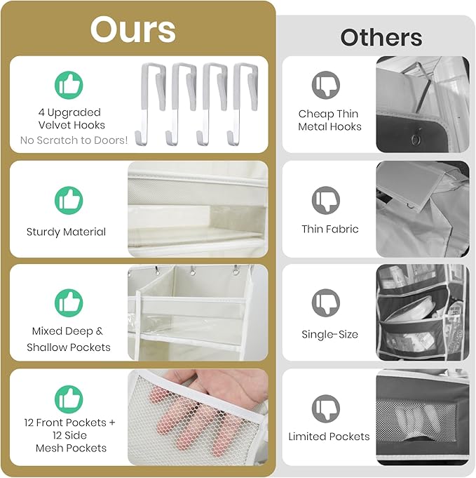 HOMELUX THEORY Over the Door Organizer, 6-Tier XL, 100D Fabric, Baby Pink | Extra wide over the door organizer, 65 lb capacity, 12 side mesh pockets, heavy-duty 100D fabric, bedroom & nursery storage - Image 5