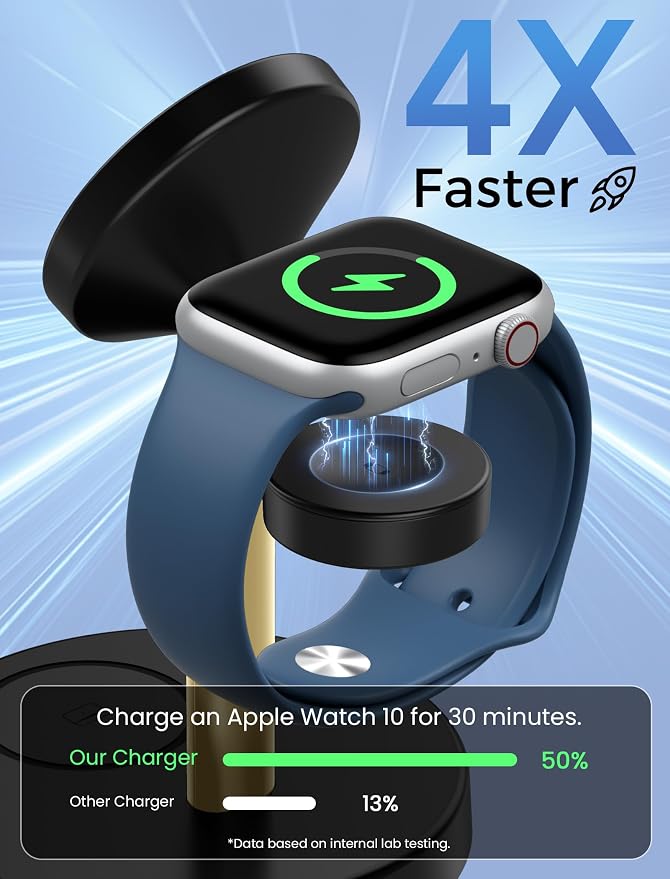 Aeinidi 3 in 1 Fast Wireless Charging Station for Apple, 15W Strong Magnetic Charging Stand Compatible with MagSafe Charger for iPhone 17 16 15 14 13 12 Apple Watch AirPods Series, Adapter Included - Image 3