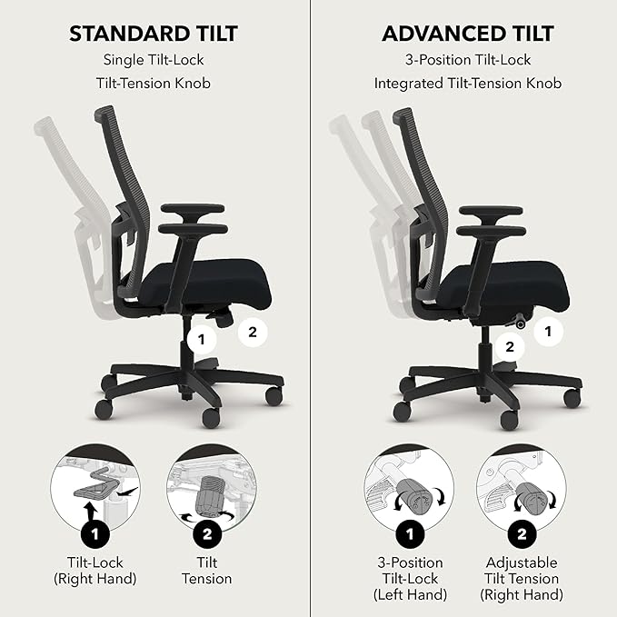 HON Ignition 2.0 Ergonomic Office Chair, Lumbar Support, Desk Chair, Black | Ergonomic office desk chair with lumbar support, adjustable arms, office decor, workstation comfort for focused productivity - Image 4