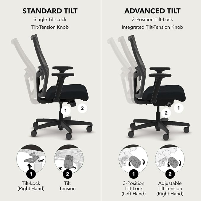 HON Ignition 2.0 Ergonomic Office Chair, Lumbar Support, Onyx | Ergonomic office desk chair with lumbar support, adjustable arms, office decor, workstation comfort for focused productivity - Image 4