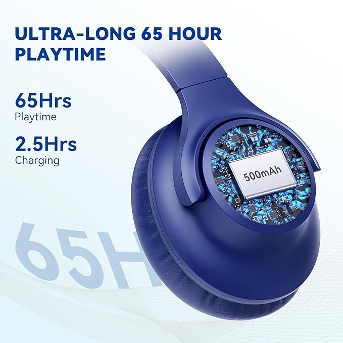 KVIDIO Bluetooth Headphones Wireless Over Ear Headsets 65H Playtime | Deep Bass, HiFi Stereo, Bluetooth 6.0, Microphone, Comfortable Fit, Foldable, Lightweight, Low Latency for Travel Home Office - Image 2