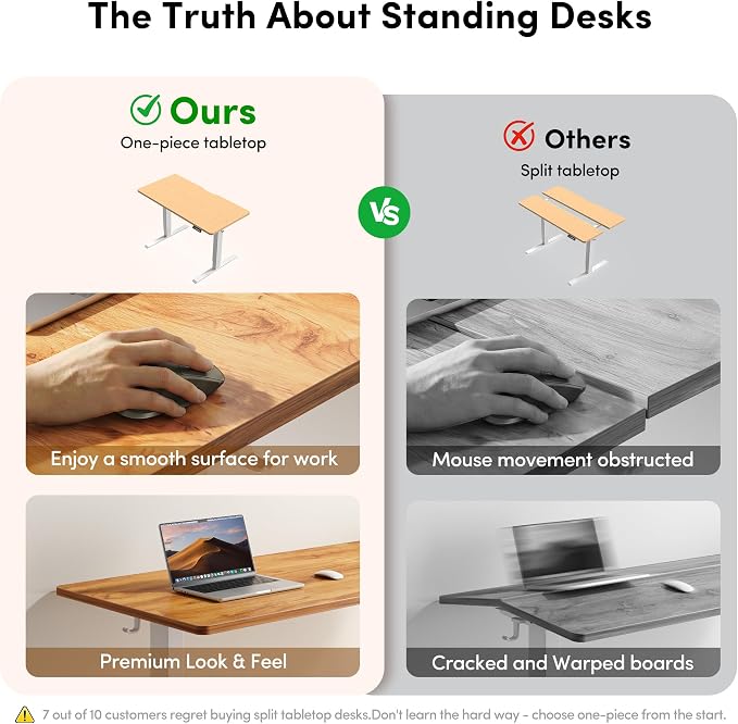 FEZIBO One-Piece Standing Desk, 48"x24" Seamless Tabletop Electric Height Adjustable for Home Office, Study Rooms & Multi-Device Workstations, Light Rustic - Image 3