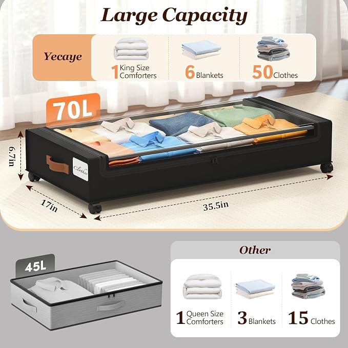 Yecaye 70 L Under Bed Storage with Wheels, 3 Pack Larger Capacity Under Bed Storage Containers, Underbed Shoe Storage Organizer, Rolling Under Bed Metal Drawers for Clothes, Blankets, Black - Image 2